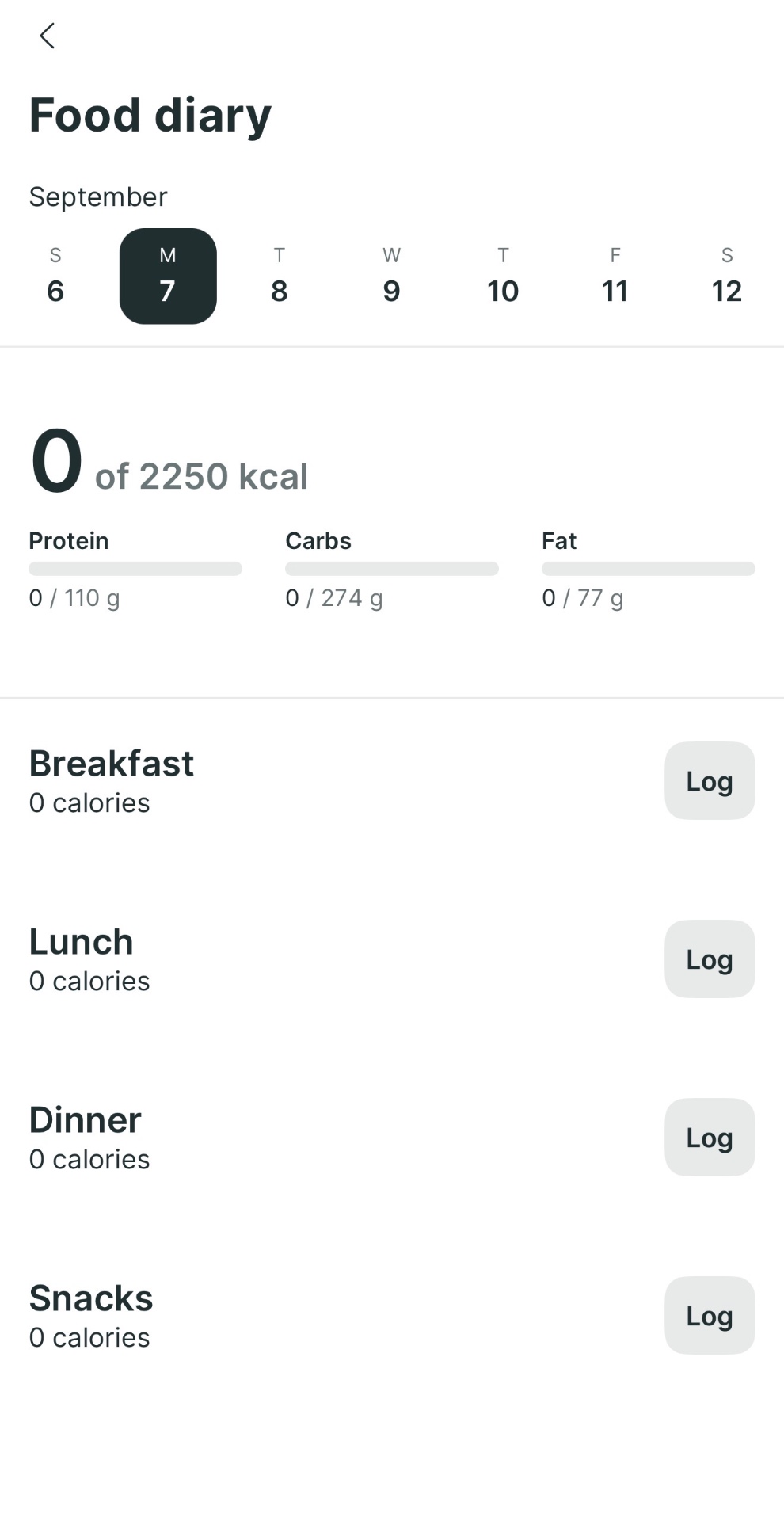 App food diary showing calories, protein, carbs and fat for the day